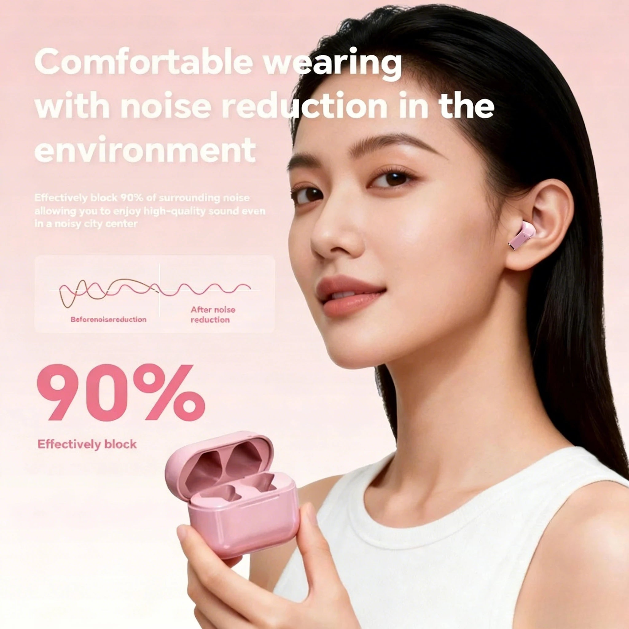 Mini Earphones Wireless Bluetooth Earbuds Long-Last TWS Noise Cancellation Headphones Extended Battery Life With Mic for Music