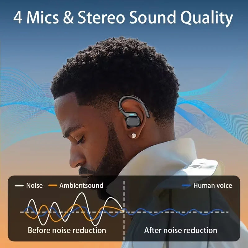 SP16 Bluetooth 5.4 Stereo Headphones, Over-Ear Sports Earphones, ENC Noise Reduction, Waterproof Sports Earbuds